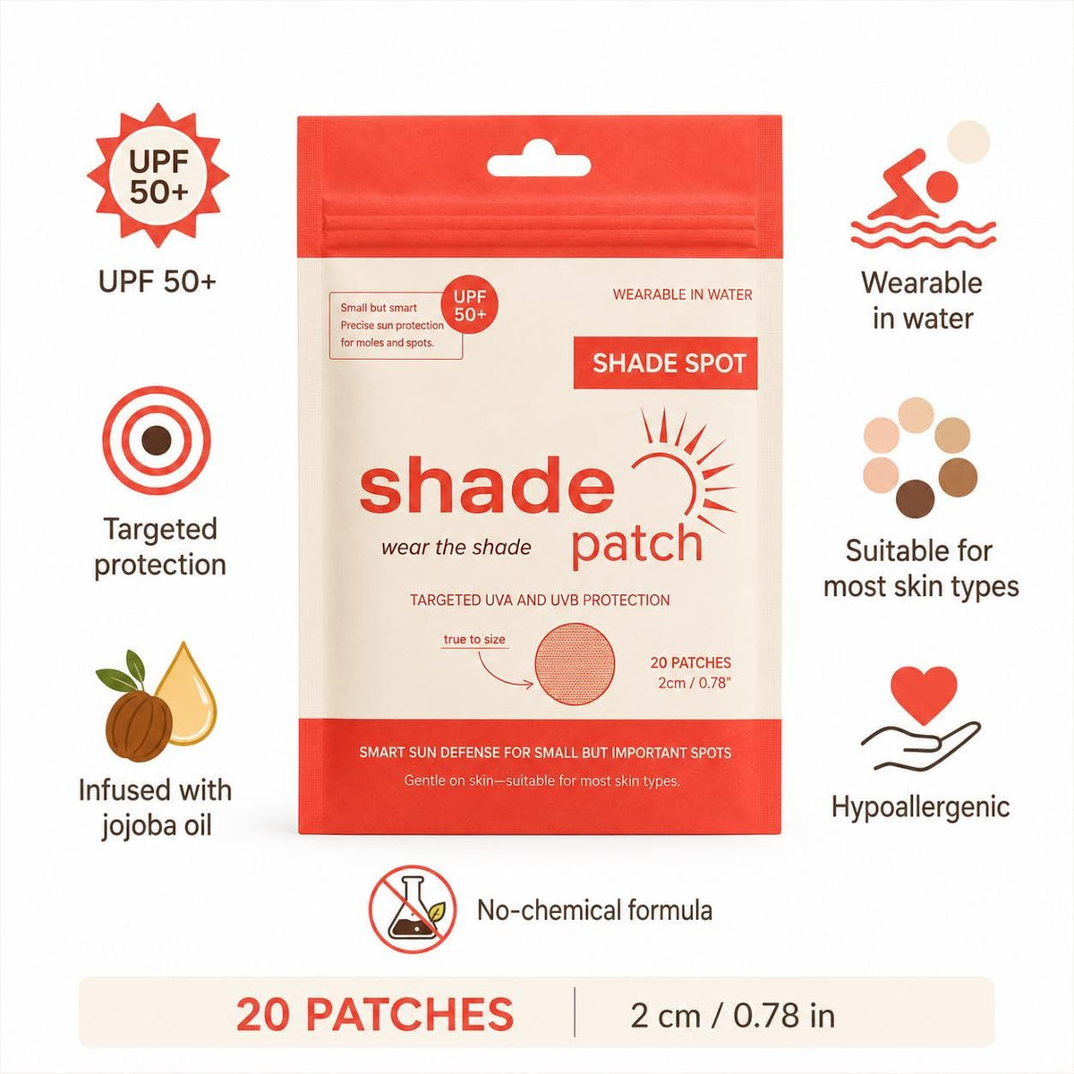 Shade Patch texture close-up highlighting thin breathable fabric benefit
