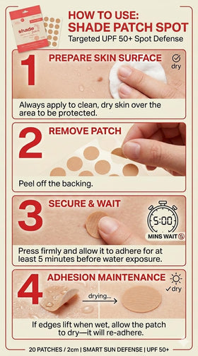 Shade Patch on cheek with water droplets illustrating water-resistant benefit