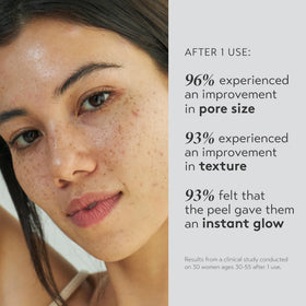 SHANI DARDEN peel solution texture on fingertip demonstrating lightweight application benefit