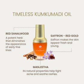 Shankara saffron lotus turmeric display, botanical potency and purity