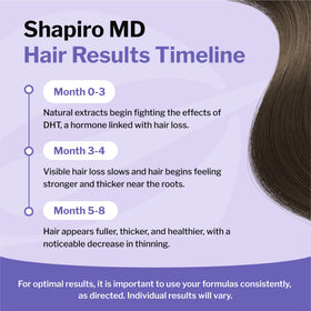 Shapiro MD bottles next to ruler showing actual size and travel-friendly convenience benefit