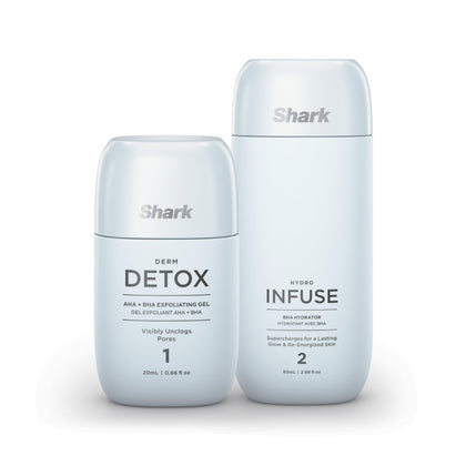 Shark FacialPro Glow front packaging showing kit and device compatibility for easy selection