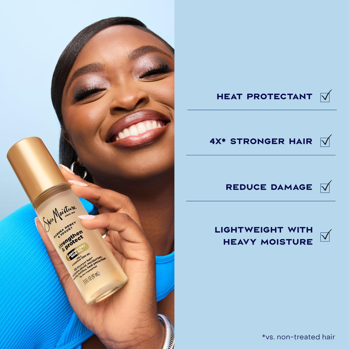 SheaMoisture next to ruler, 3.3 fl oz size comparison for travel convenience