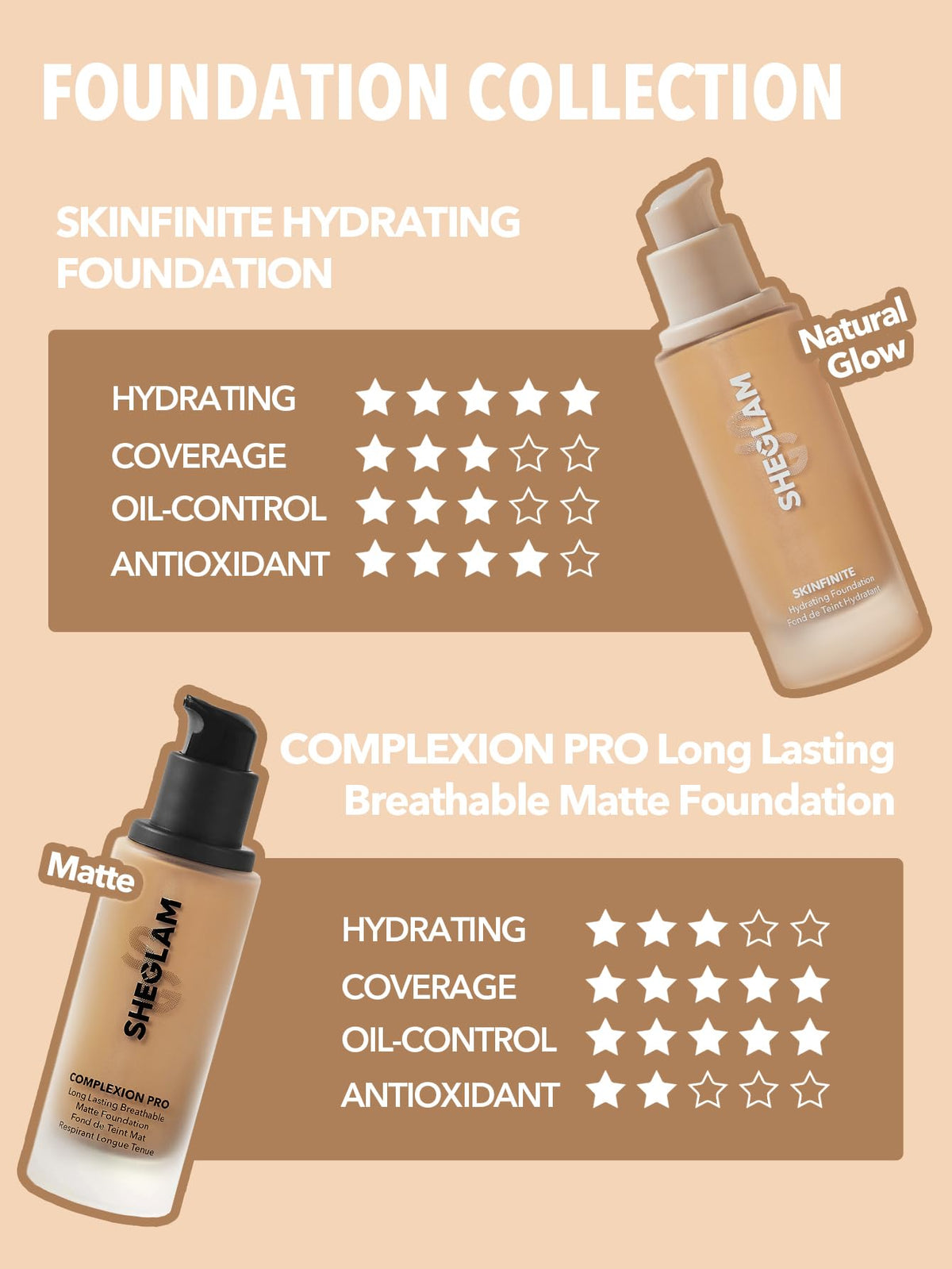 SHEGLAM foundation on spoon demonstrating lightweight spreadable benefit
