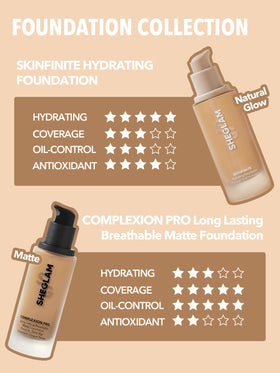 SHEGLAM foundation on spoon demonstrating lightweight spreadable benefit