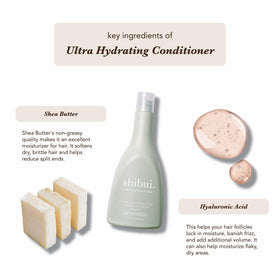 SHIBUI creamy conditioner texture close-up showing rich hydration benefit