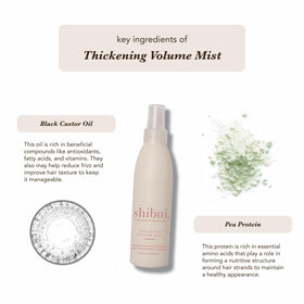 SHIBUI fine mist texture spraying for lightweight volume