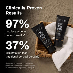 Shield three products lined up to show kit scale and cohesive daily routine convenience