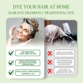 SHIHUANUO before and after gray coverage showing natural-looking results