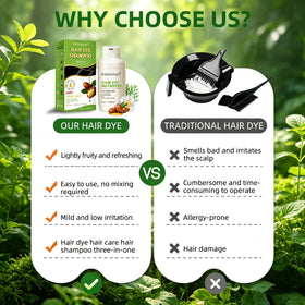 SHIHUANUO botanical ingredients display emphasizing natural extract nourishment