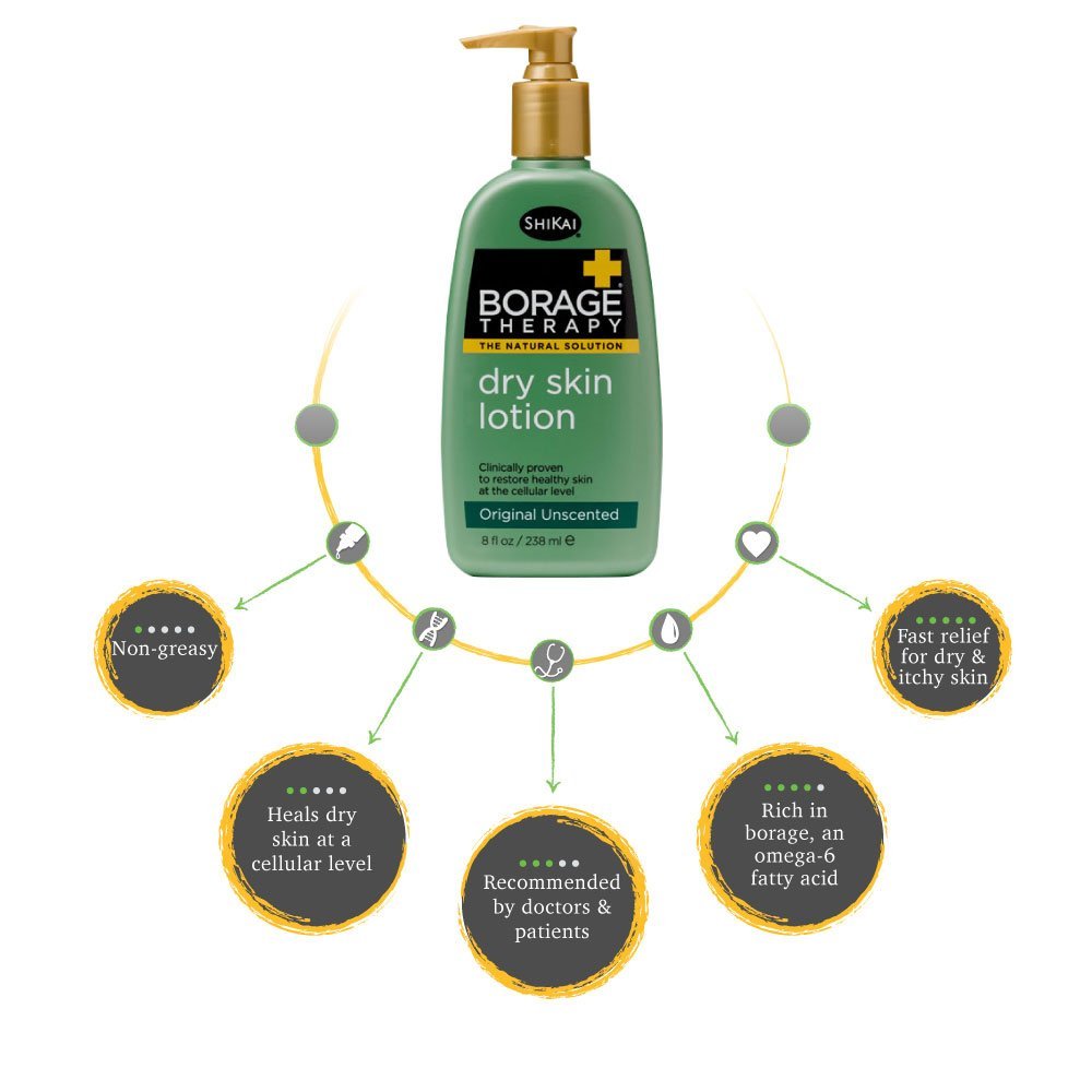 ShiKai cream texture in jar showing rich non-greasy lotion for immediate hydration