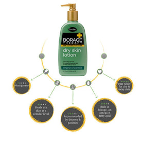 ShiKai ingredients label highlighting borage oil, shea butter and oat
