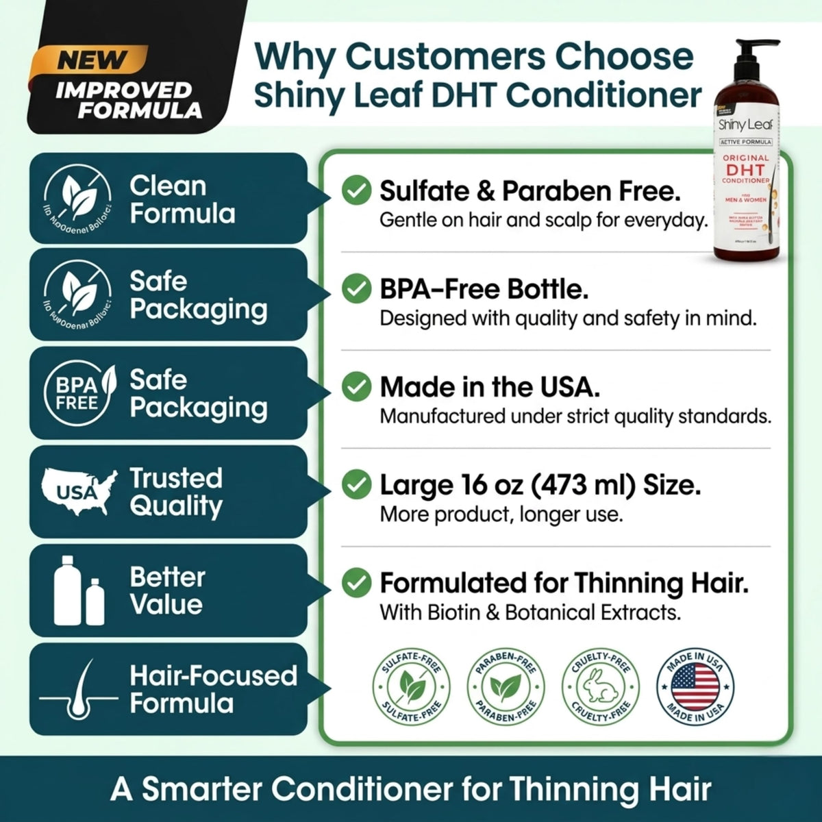 Shiny Leaf conditioner in palm applying to wet hair for detangling benefit