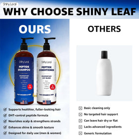 Shiny Leaf before and after illustration showing fuller-looking hair benefit