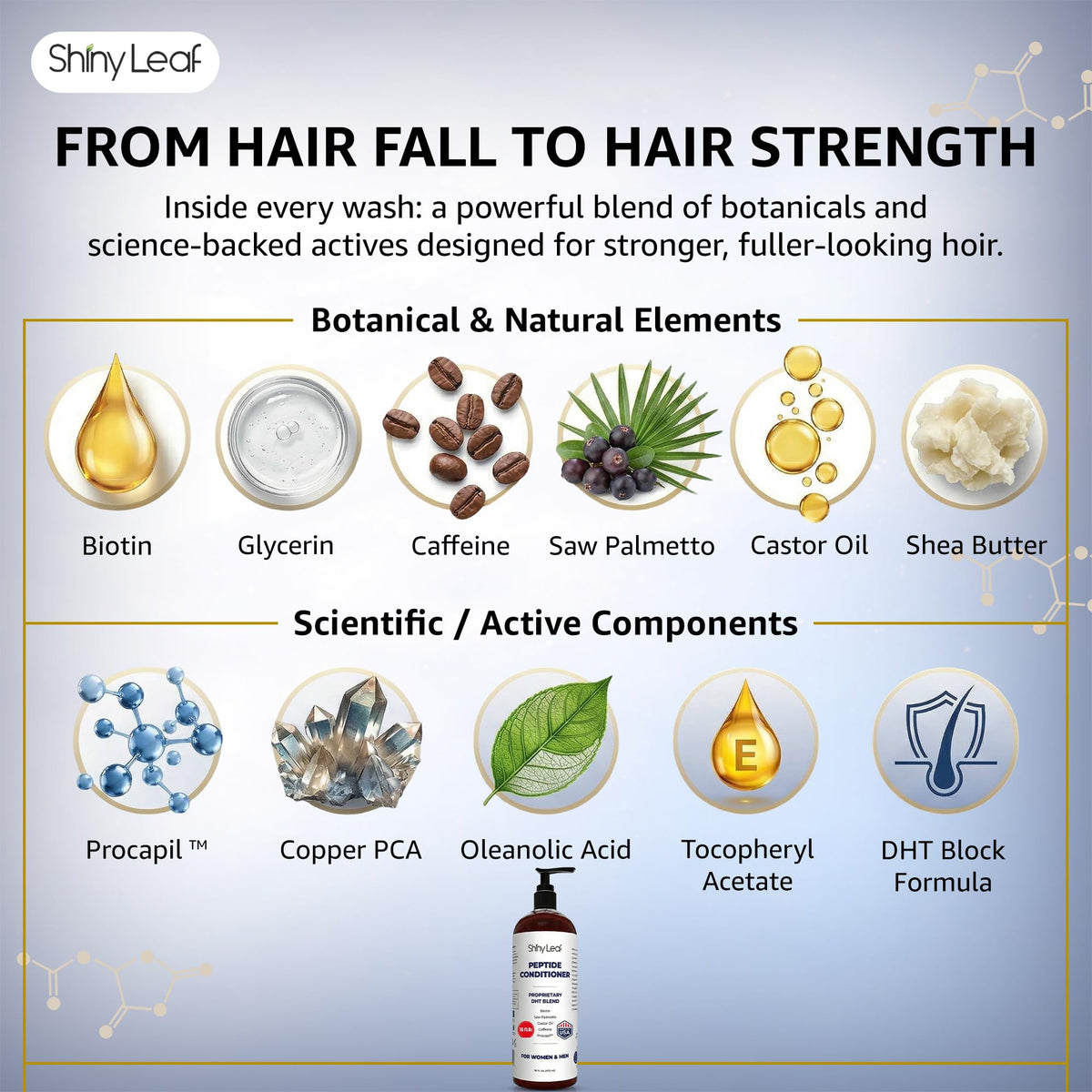 Shiny Leaf conditioner texture on a fingertip, creamy formula that detangles