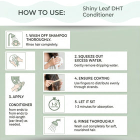 Shiny Leaf rosemary and saw palmetto ingredients promoting DHT support