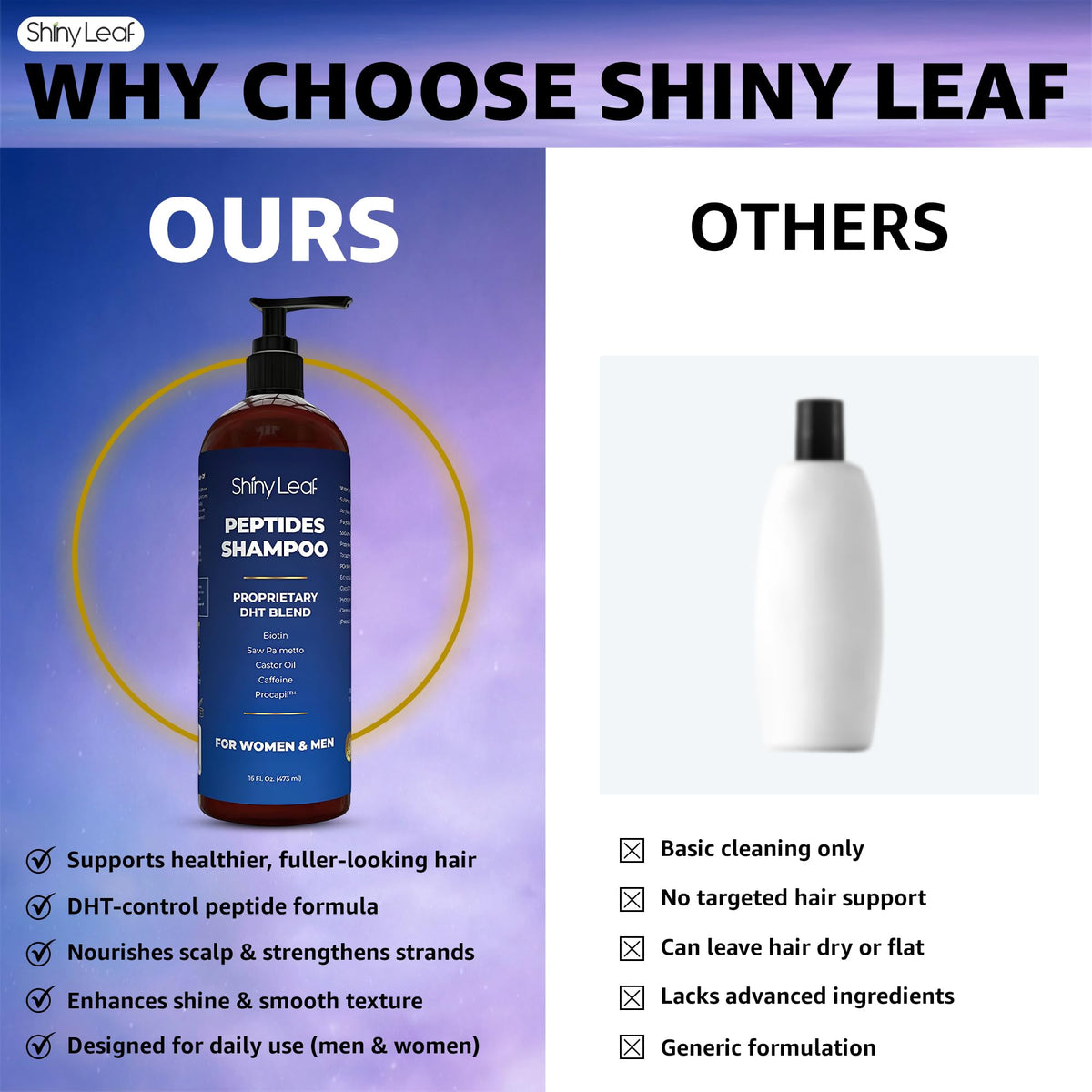 Shiny Leaf lifestyle shot of woman washing hair showing everyday routine benefit