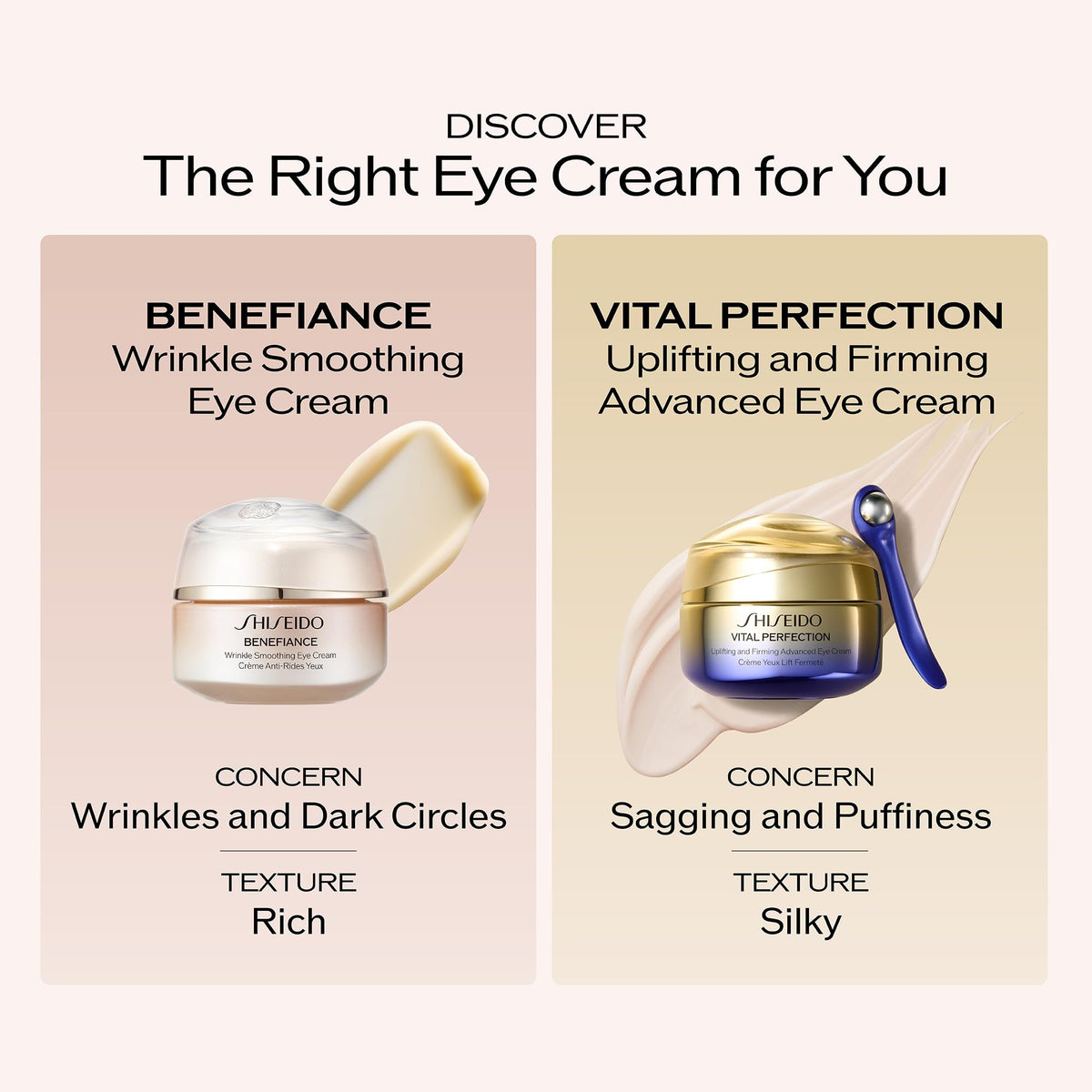 Shiseido Benefiance illustrated before and after effect showing smoother eye area