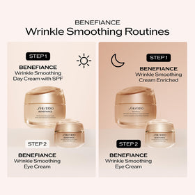 Shiseido Benefiance on vanity setting suggesting daily routine and visible refresh