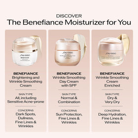 Shiseido Benefiance on bathroom vanity lifestyle shot for a refined skincare routine