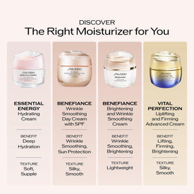 Shiseido Benefiance in a bathroom lifestyle setting conveying morning routine protection and glow