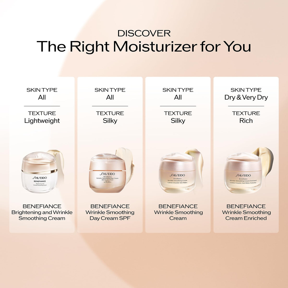 Shiseido Benefiance in morning bathroom routine setting showing layering with SPF benefit