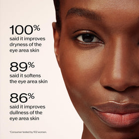 Shiseido essence close-up on fingertip showing concentrated retinol infusion benefit