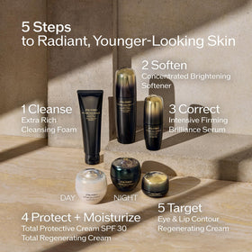 Shiseido label ingredients close-up highlighting Enmei Herb and NMT benefits