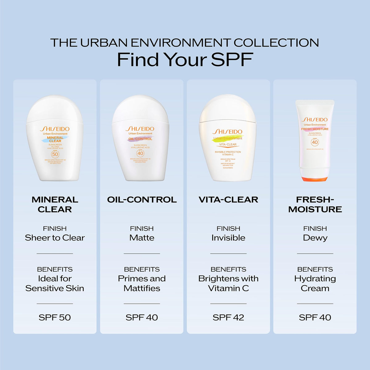 Shiseido in urban setting used by commuter to protect against UV and pollution