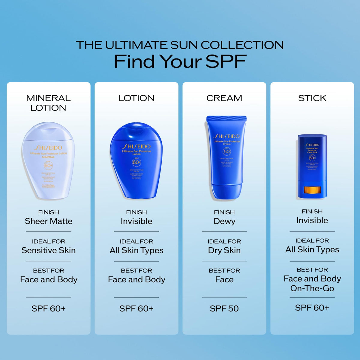 Shiseido side profile stick size comparison showing pocket-friendly convenience