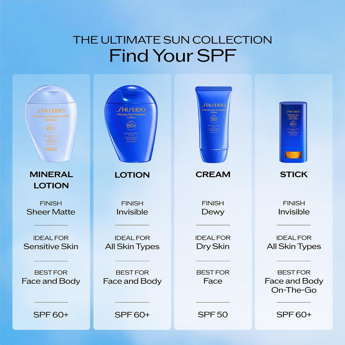 Shiseido sunscreen in a beach lifestyle scene showing outdoor activity use