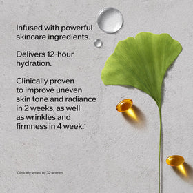 Shiseido ingredient display highlighting hyaluronic and botanicals benefits