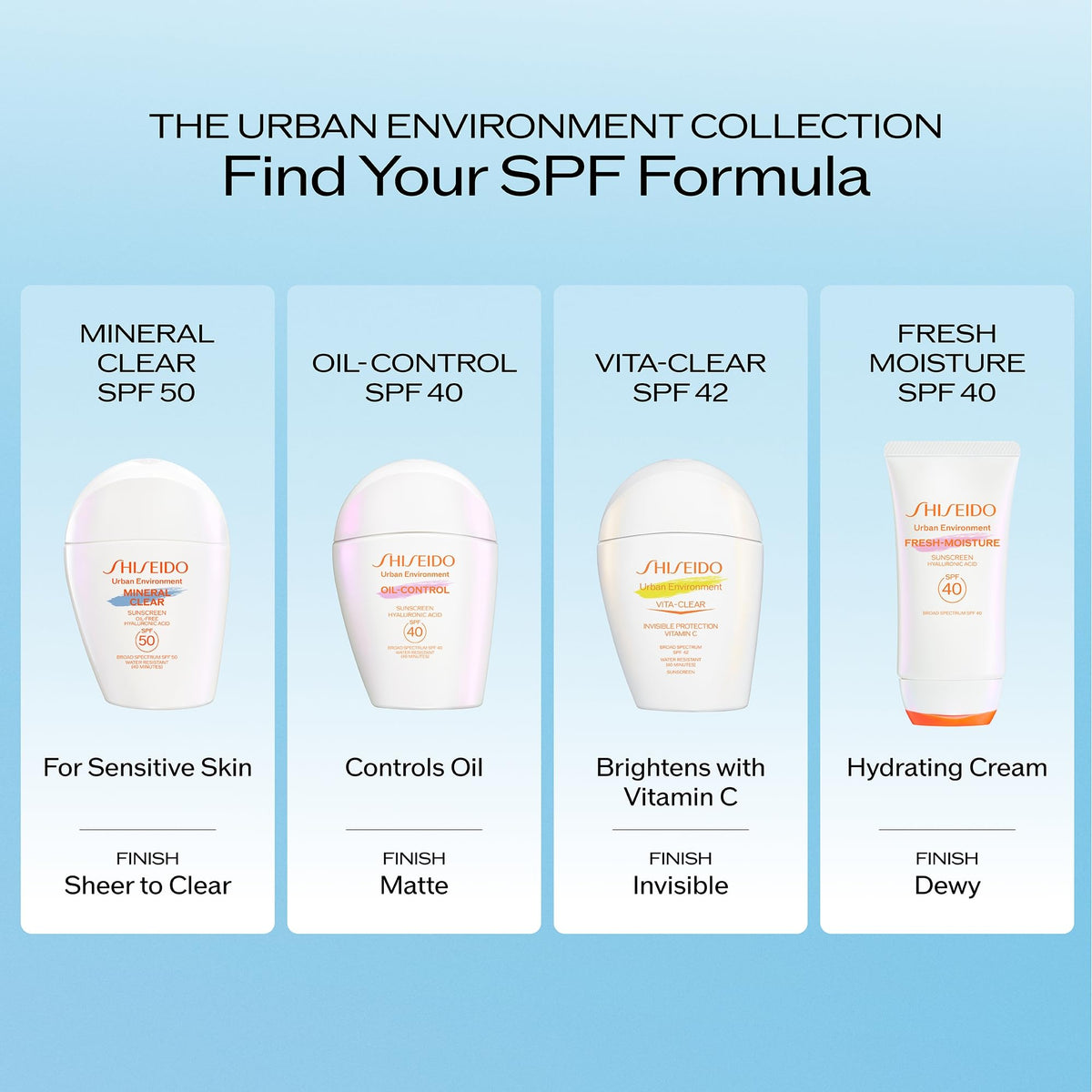 Shiseido lifestyle image outdoors showing everyday sun defense benefit