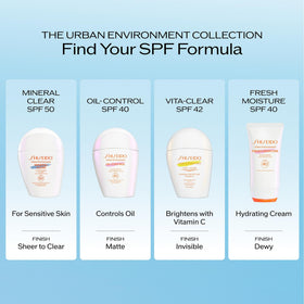 Shiseido lifestyle image outdoors showing everyday sun defense benefit
