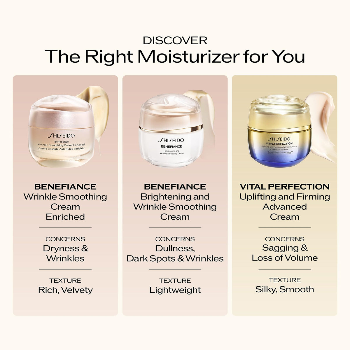 Shiseido safflowerred ingredient depiction representing targeted lifting action