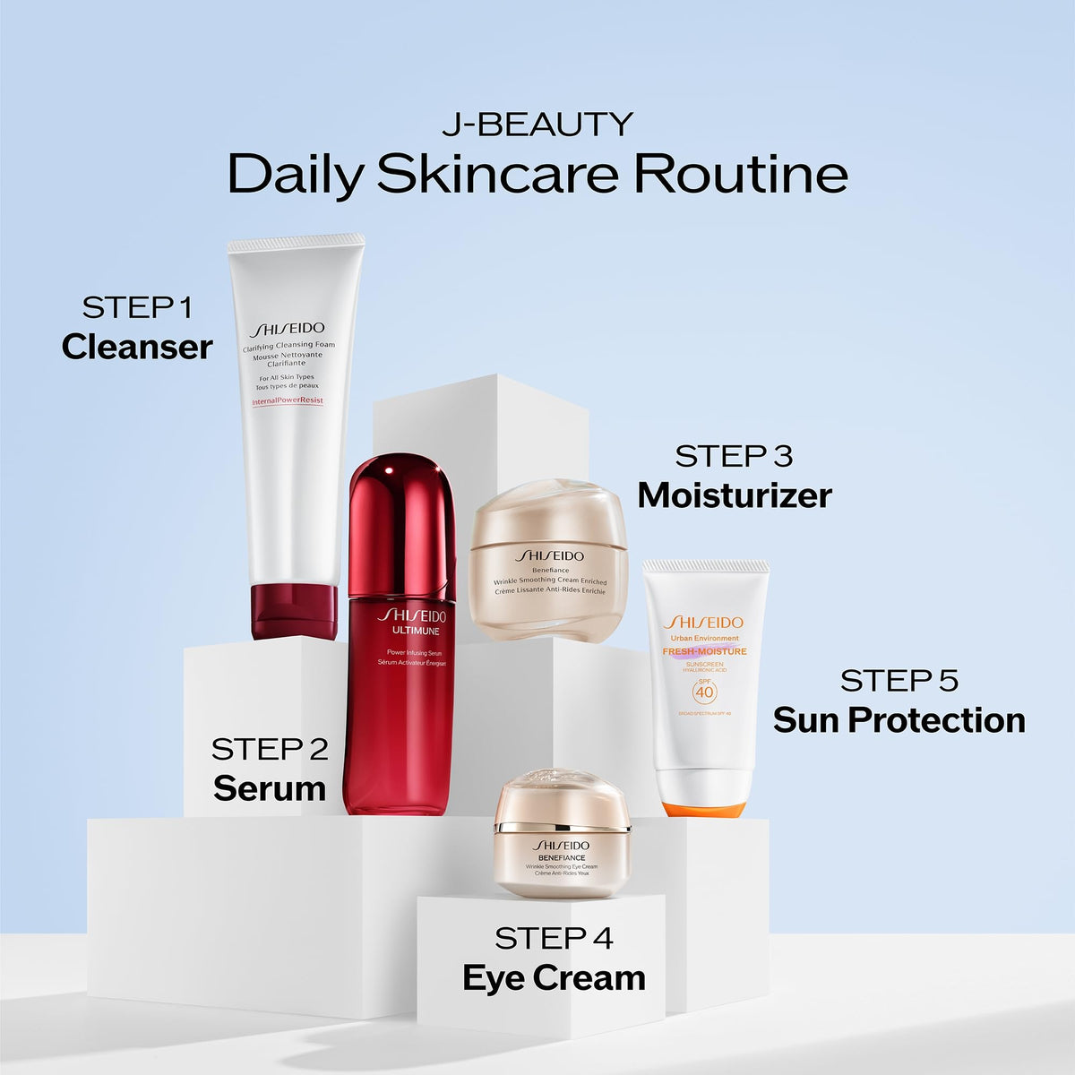 Shiseido droplets on skin demonstrating 40-minute water resistance benefit