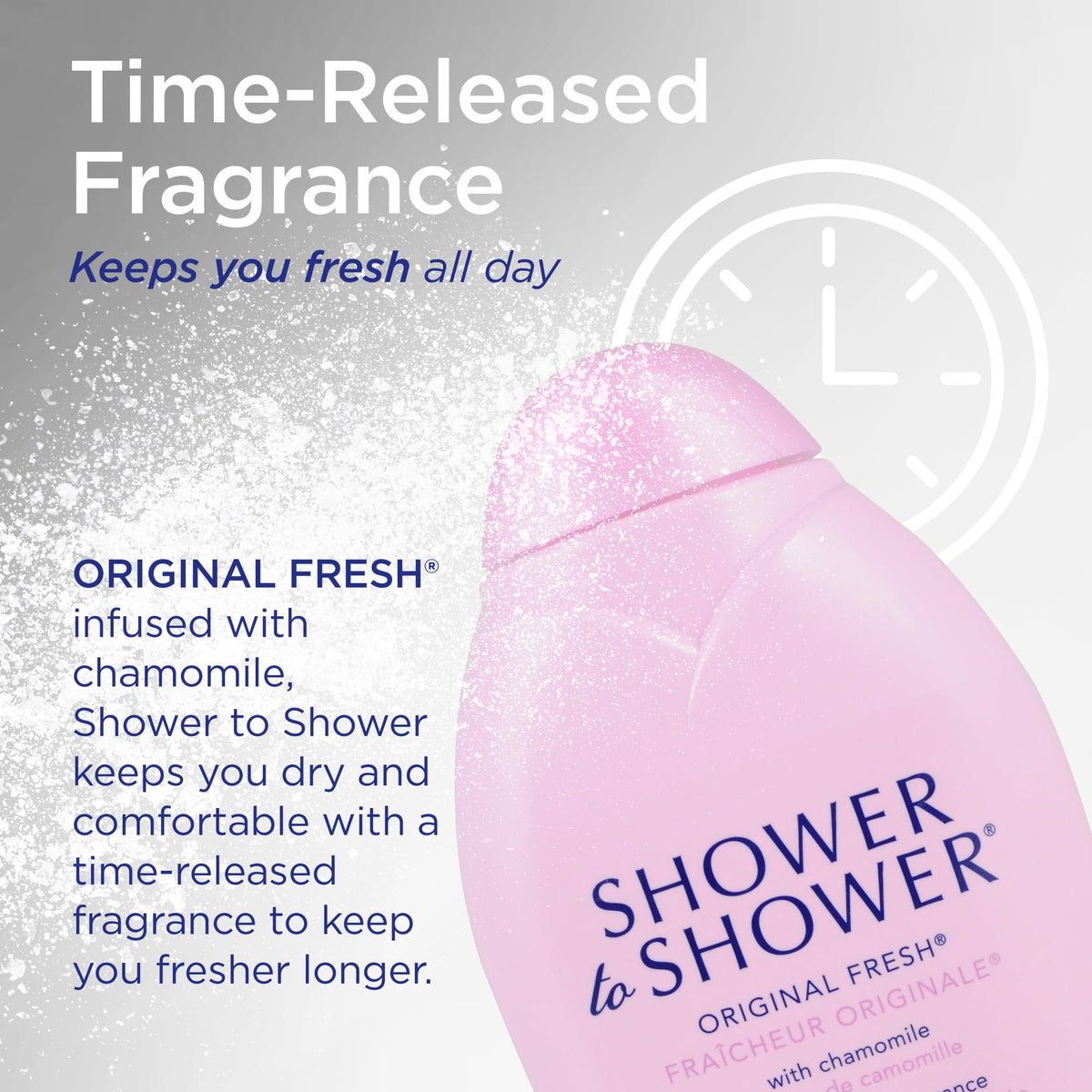 Shower To Shower label and ingredients highlighting talc-free, skin-friendly formula