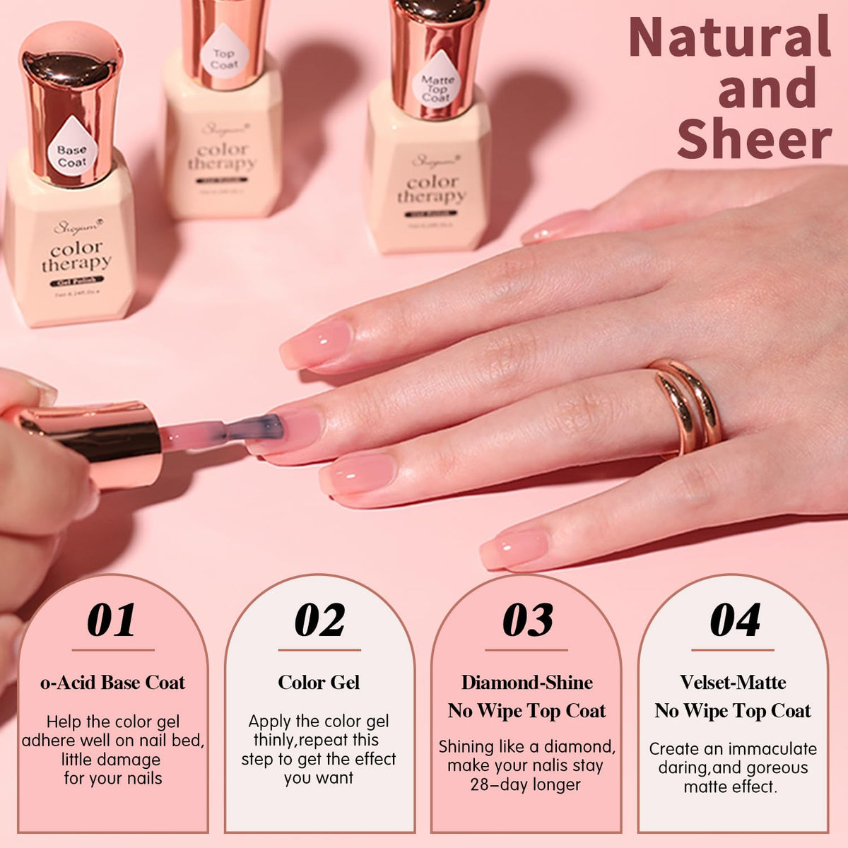 SHOYUM matte versus glossy top coat comparison highlighting finish choice