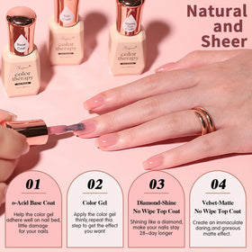 SHOYUM matte versus glossy top coat comparison highlighting finish choice