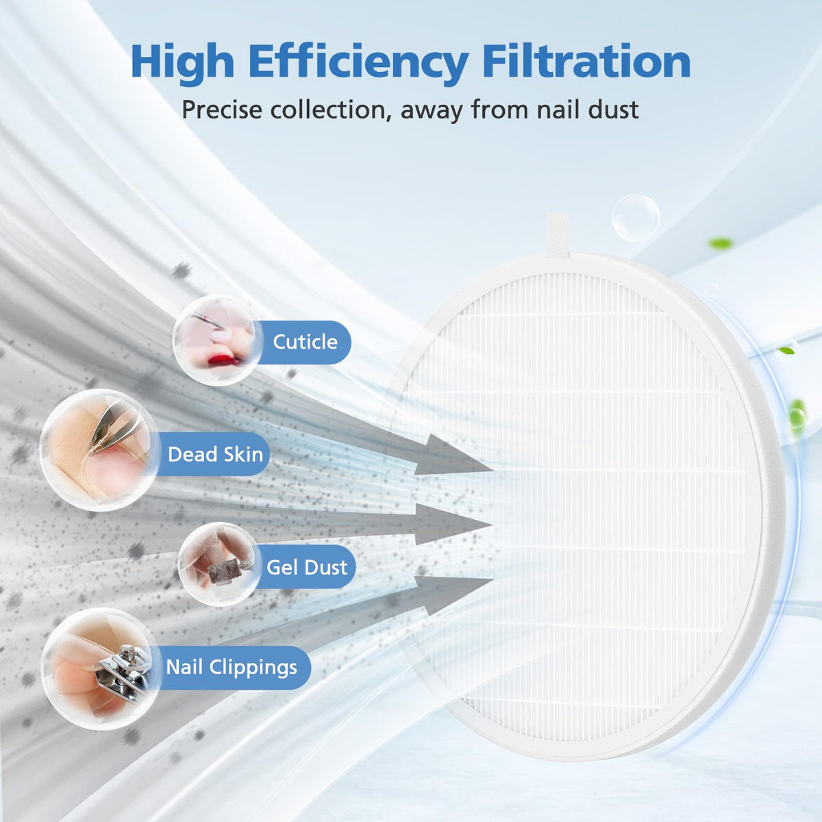 ShufudeJa cleaning filter with soft brush to restore airflow and prolong filter life