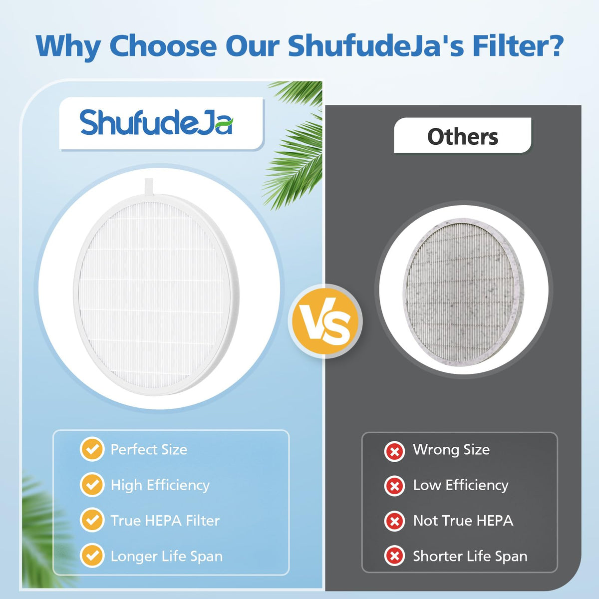 ShufudeJa hand holding filter for scale to show exact size and simple handling