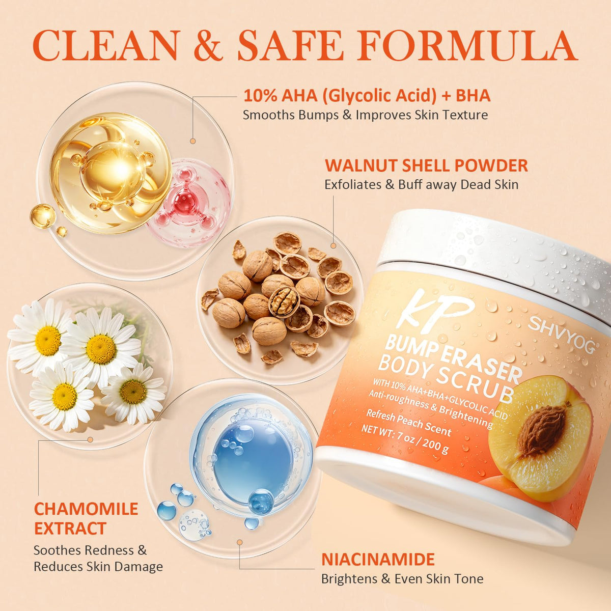 SHVYOG label detail showing ingredient highlights including glycolic acid and niacinamide benefits