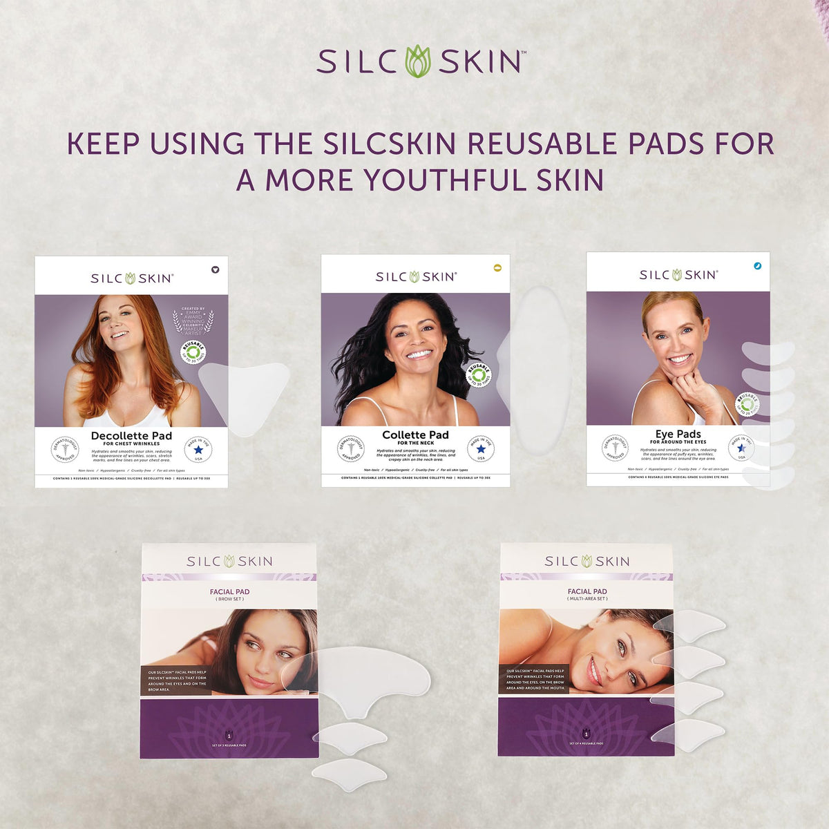 Silc Skin layout of pads and instructions demonstrating correct placement
