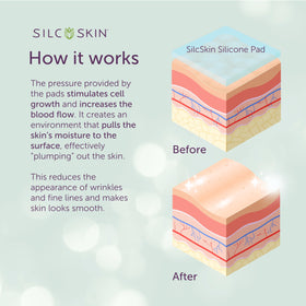 Silc Skin pad beside ruler to show compact size and scale