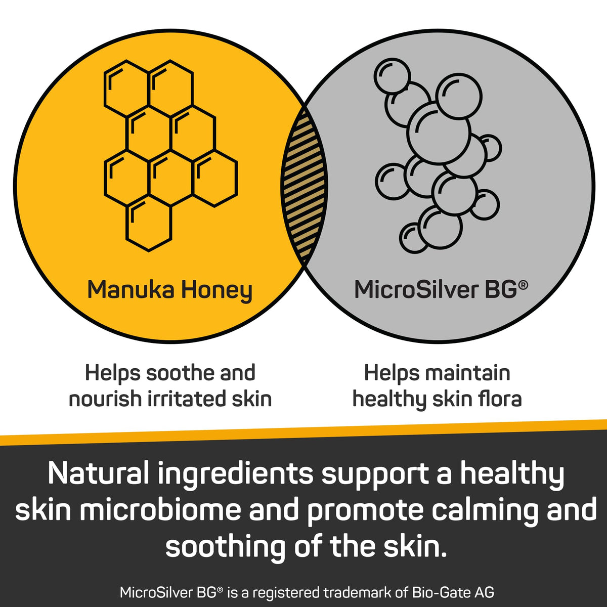 Silver Honey ingredients label close-up highlighting natural components benefit