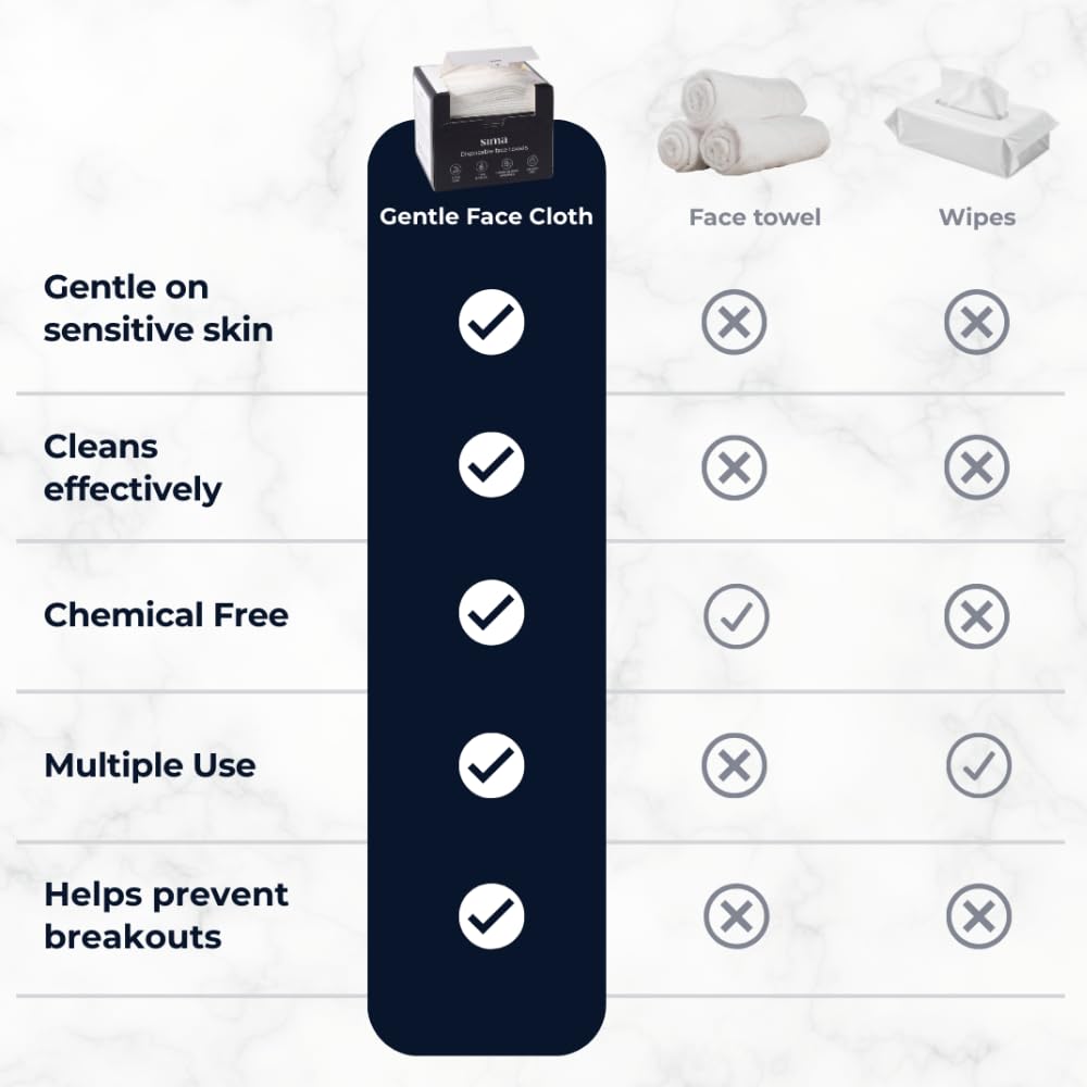 Sima towel in bathroom waste illustrating single-use hygiene benefit
