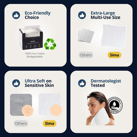 Sima towel used with cleanser demonstrating effective makeup removal