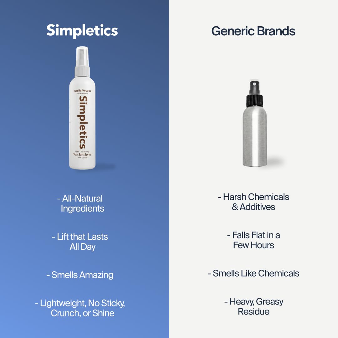 Simpletics bottle staged with pink Himalayan salt to emphasize natural texturizing ingredient