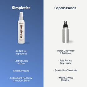 Simpletics bottle staged with pink Himalayan salt to emphasize natural texturizing ingredient