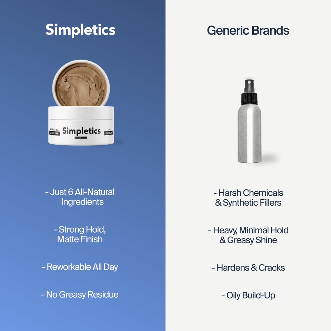 Simpletics label close-up displaying six-ingredient list for ingredient-conscious buyers